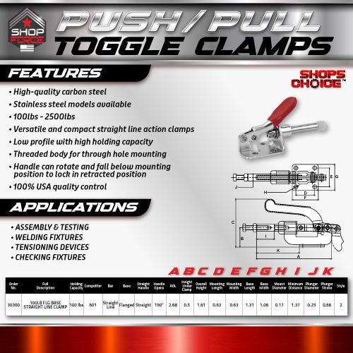 100LB FLG BASE STRAIGHT LINE CLAMP(Same as 601) Shop'sChoice - Image 2