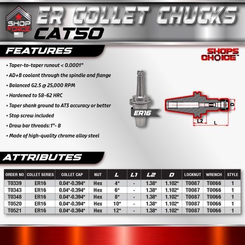 ER 16 CAT50 COLLET CHUCK X 6"  G2.5 X 25,000 RPM (0.0001 T.I.R.) With Hex Nut Shop'sChoice™ - Image 3