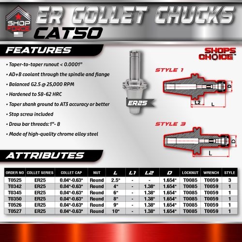 ER 25 CAT50 COLLET CHUCK X 10"  G2.5 X 25,000 RPM (0.0001 T.I.R.) With Round Nut Shop'sChoice™ - Image 3