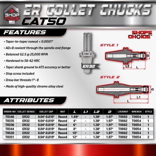 ER 32 CAT50 COLLET CHUCK X 4"  G2.5 X 25,000 RPM (0.0001 T.I.R.) With Round Nut Shop'sChoice™ - Image 3