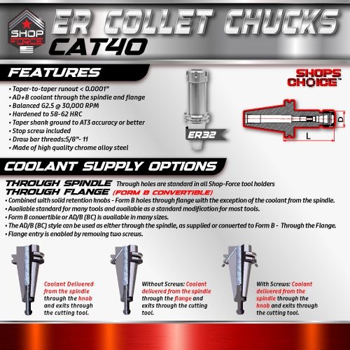 ER 32 CAT40 COLLET CHUCK X 10"  G2.5 X 30,000 RPM (0.0001 T.I.R.) With Round Nut Shop'sChoice™ - Image 2