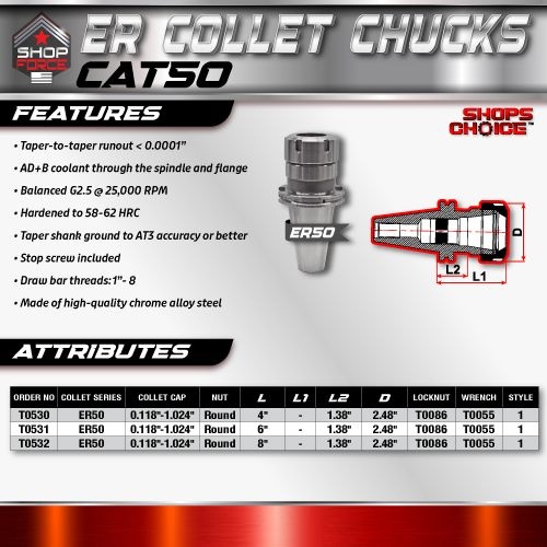 ER 50 CAT50 COLLET CHUCK X 6"  G2.5 X 25,000 RPM (0.0001 T.I.R.) With Round Nut Shop'sChoice™ - Image 3