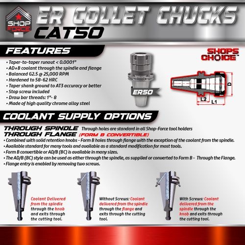 ER 50 CAT50 COLLET CHUCK X 6"  G2.5 X 25,000 RPM (0.0001 T.I.R.) With Round Nut Shop'sChoice™ - Image 2