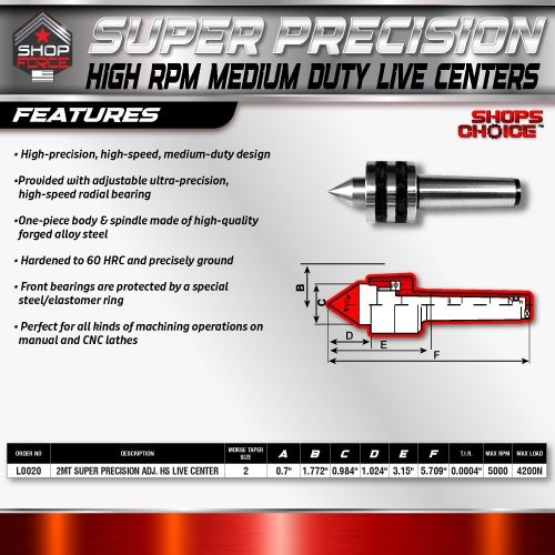 2MT  SUPER PRECISION HIGH RPM LIVE CENTERS (0.0004) T.I.R. Shop'sChoice - Image 2