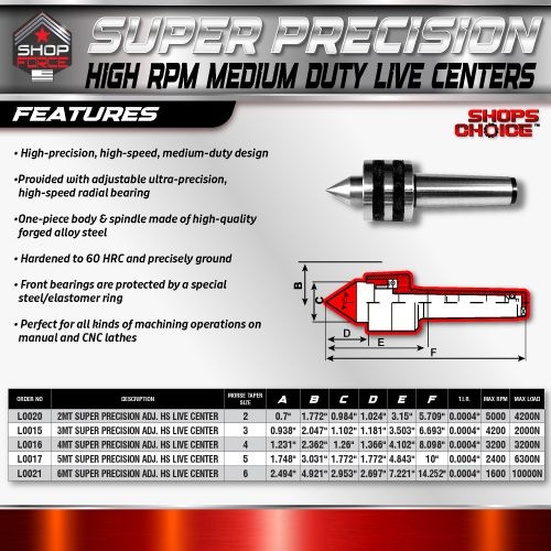 4MT SUPER PRECISION HIGH RPM LIVE CENTERS (0.0004) T.I.R. Shop'sChoice - Image 3