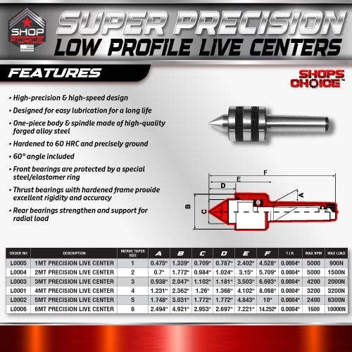 3MT SUPER PRECISION LOW PROFILE LIVE CENTER (0.0004) T.I.R. Shop'sChoice - Image 3