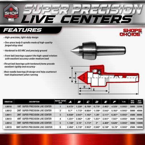 3MT SUPER PRECISION LIVE CENTER (0.000275) T.I.R. Shop'sChoice - Image 3