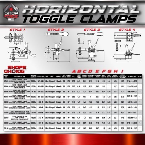 150LB U-BAR FLG BASE HORIZONTAL HOLD-DOWN CLAMP (Same as 305-U) Shop'sChoice™ - Image 3