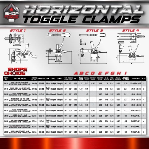 150LB U-BAR FLG BASE HORIZONTAL HOLD-DOWN CLAMP (Same as 305-U) Shop'sChoice™ - Image 4