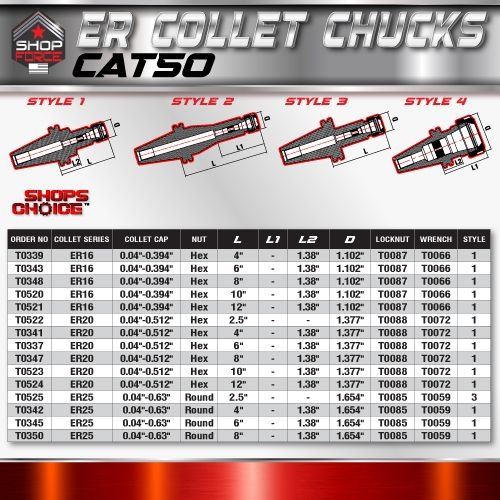 ER 32 CAT50 COLLET CHUCK X 4"  G2.5 X 25,000 RPM (0.0001 T.I.R.) With Round Nut Shop'sChoice™ - Image 4