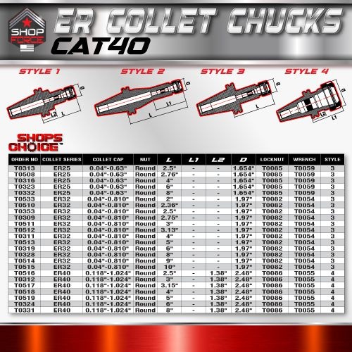 ER 32 CAT40 COLLET CHUCK X 10"  G2.5 X 30,000 RPM (0.0001 T.I.R.) With Round Nut Shop'sChoice™ - Image 5