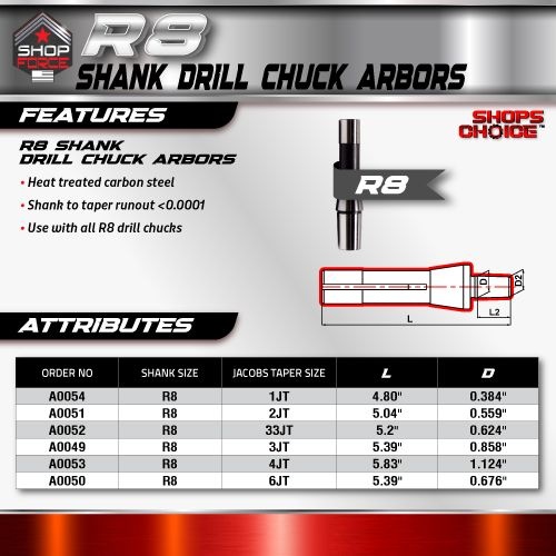 R8 TO JT2 DRL CHUCK ARBOR  Shop'sChoice - Image 3