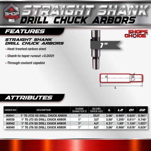 1" to JT33  Straight Shank Drill Chuck Arbor-Shop'sChoice - Image 3