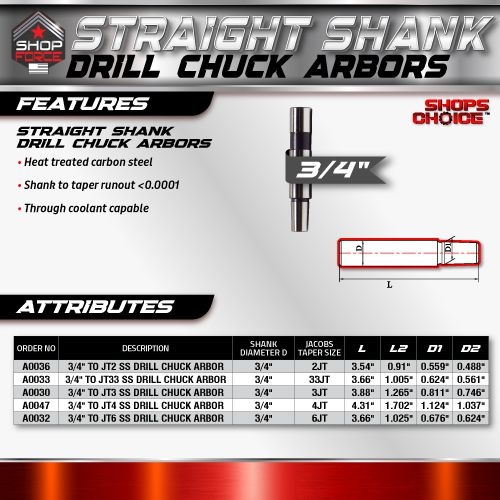 3/4" to JT6  Straight Shank Drill Chuck Arbor-Shop'sChoice - Image 3