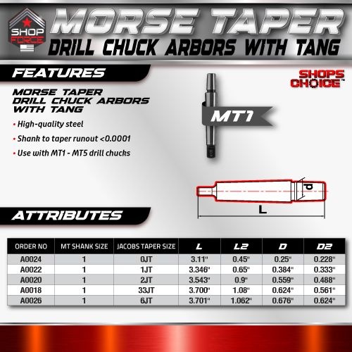 MT1 to JT1 Drill Chuck Arbor With Tang- Shop'sChoice - Image 3