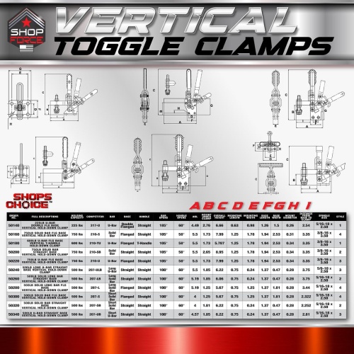 100LB U-BAR FLG BASE VERTICAL HOLD-DOWN CLAMP STAINLESS STEEL(Same as 201-USS) Shop'sChoice™ - Image 4