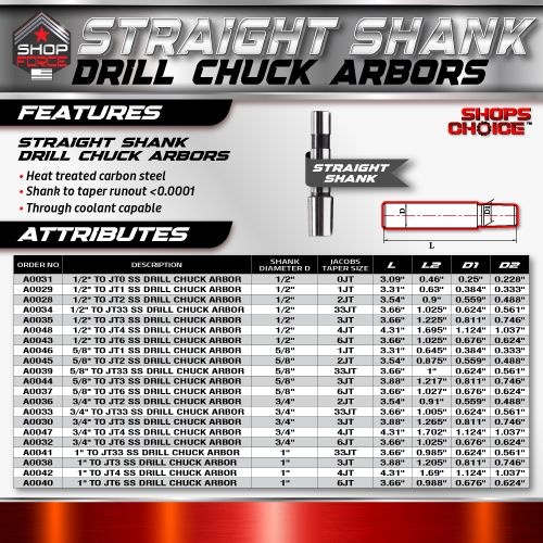 1/2" to JT1  Straight Shank Drill Chuck Arbor-Shop'sChoice - Image 4