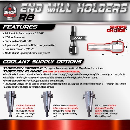 3/4 R8 END MILL HOLDER  Shop'sChoice - Image 2