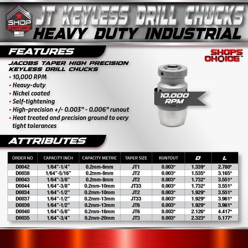 1/64"-5/8"  6-Jacobs Taper HIGH PRECISION  INDUSTRIAL KEYLESS DRILL CHUCK-Coated 10,000RPM - Image 3