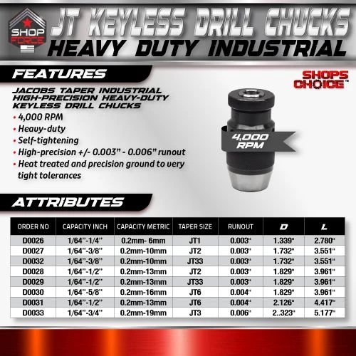 1/64"-1/4"  1-Jacobs Taper  HIGH PRECISION INDUSTRIAL KEYLESS DRILL CHUCKS 4000RPM - Image 3