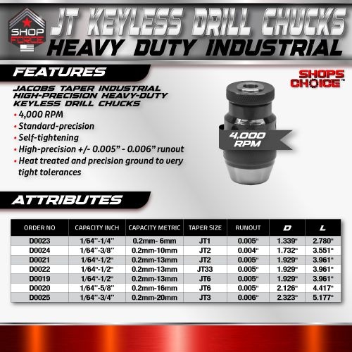 1/64"-1/4"  1-Jacobs Taper INDUSTRIAL KEYLESS Standard Precision Drill Chuck 4000RPM - Image 3