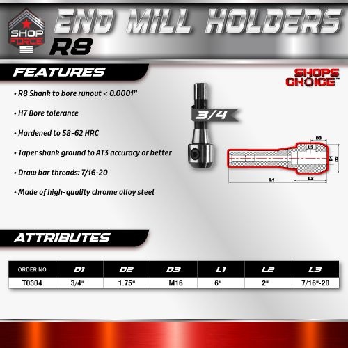 3/4 R8 END MILL HOLDER  Shop'sChoice - Image 3