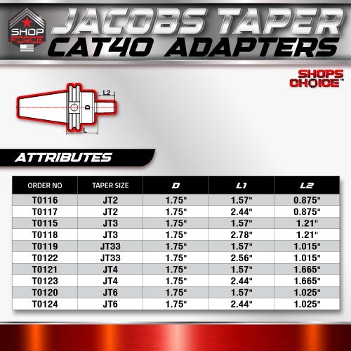 CAT40 JACOBS TAPER 2 X 2.44"  ADAPTOR  G2.5 X 30,000 RPM (0.0002 T.I.R.) Shop'sChoice - Image 4