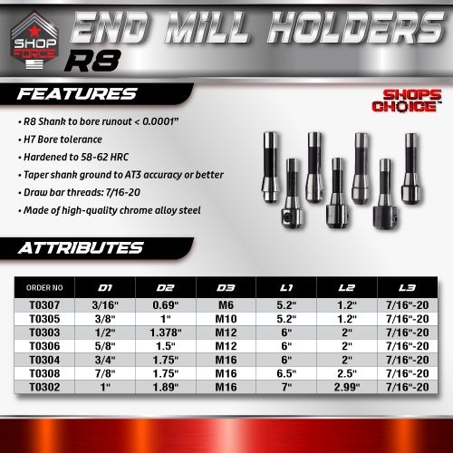 3/4 R8 END MILL HOLDER  Shop'sChoice - Image 4