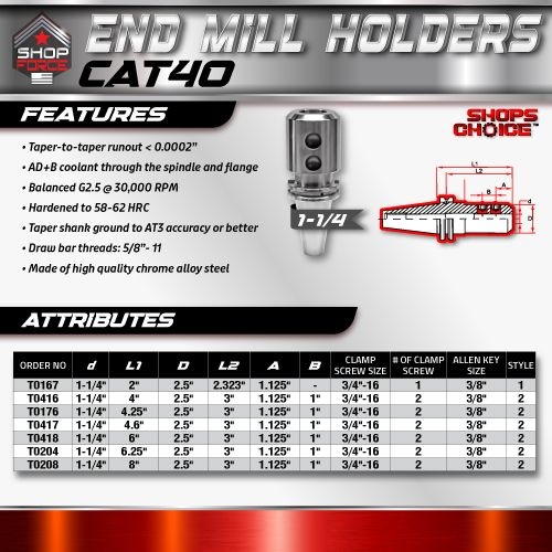 CAT40 END MILL HOLDER 1-1/4"X6.25"  G2.5 X 30,000 RPM (0.0002 T.I.R.) Shop'sChoice™ - Image 2