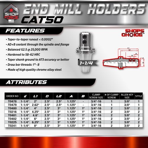 CAT50 END MILL HOLDER 1-1/4" X 6.25"  G2.5 X 25,000 RPM (0.0002 T.I.R.) Shop'sChoice™ - Image 2