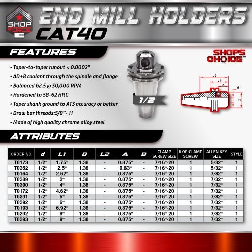 CAT40 END MILL HOLDER 1/2"X6.62"  G2.5 X 30,000 RPM (0.0002 T.I.R.) Shop'sChoice™ - Image 2