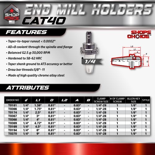 CAT40 END MILL HOLDER 1/4"X4.72"  G2.5 X 30,000 RPM (0.0002 T.I.R.) Shop'sChoice™ - Image 2