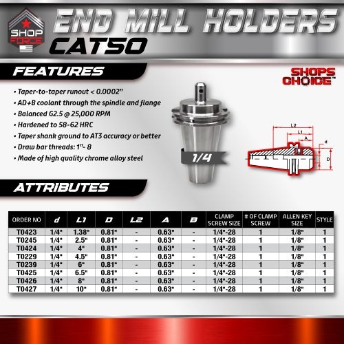 CAT50 END MILL HOLDER 1/4" X 2.5"  G2.5 X 25,000 RPM (0.0002 T.I.R.) Shop'sChoice™ - Image 2