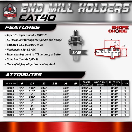 CAT40 END MILL HOLDER 1/8"X1.75"  G2.5 X 30,000 RPM (0.0002 T.I.R.) Shop'sChoice™ - Image 2