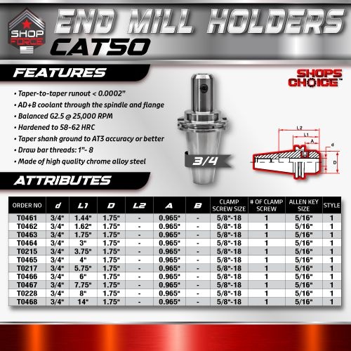 CAT50 END MILL HOLDER 3/4" X 4"  G2.5 X 25,000 RPM (0.0002 T.I.R.) Shop'sChoice™ - Image 2