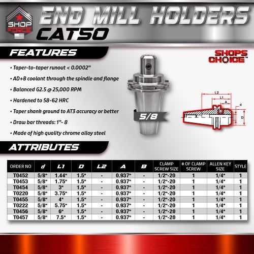 CAT50 END MILL HOLDER 5/8" X 7.75"  G2.5 X 25,000 RPM (0.0002 T.I.R.) Shop'sChoice™ - Image 2