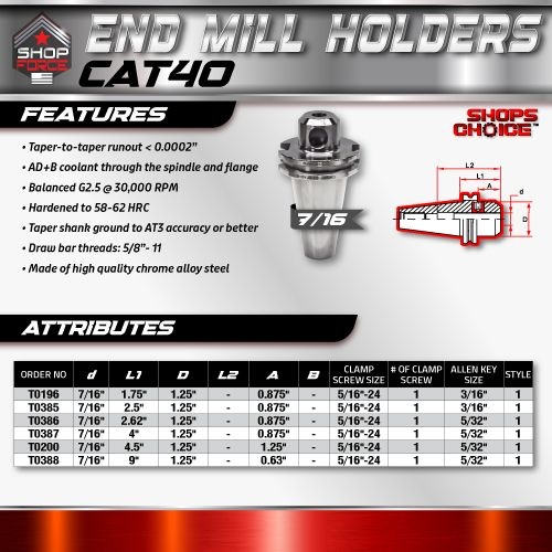 CAT40 END MILL HOLDER 7/16"X4.5"  G2.5 X 30,000 RPM (0.0002 T.I.R.) Shop'sChoice™ - Image 2