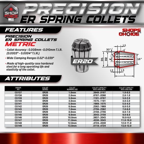 ER 20 High Precision Spring Collet Metric (0.0003) T.I.R. Shop'sChoice™  2mm - Image 2