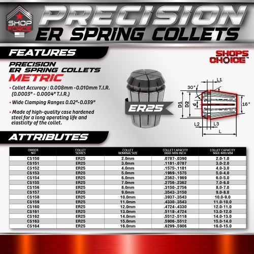 ER 25 High Precision Spring Collet Metric (0.0003) T.I.R. Shop'sChoice™  3mm - Image 2