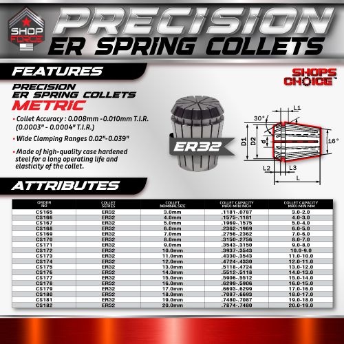 ER 32 High Precision Spring Collet Metric (0.0003) T.I.R. Shop'sChoice™  3mm - Image 2