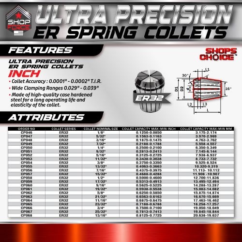 ER32 ULTRA Precision Spring Collet (0.0001" T.I.R.) Shop'sChoice™  9/32" - Image 2