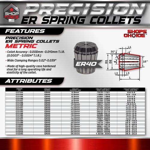 ER 40 High Precision Spring Collet Metric (0.0003) T.I.R. Shop'sChoice™  10mm - Image 2