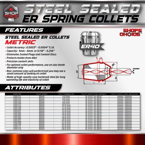 ER40 STEEL SEALED Spring Collet METRIC (0.0003" T.I.R.) Coolant Collet 1500 MAX PSI  6MM - Image 2