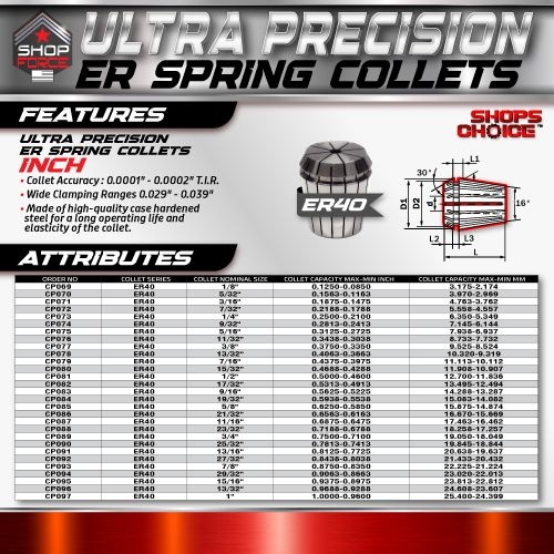 ER40 ULTRA Precision Spring Collet (0.0001" T.I.R.) Shop'sChoice™  1/4" - Image 2