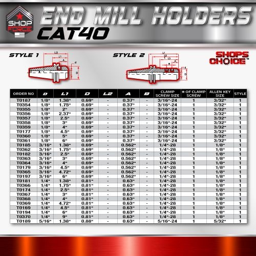 CAT40 END MILL HOLDER 3/16"X4"  G2.5 X 30,000 RPM (0.0002 T.I.R.) Shop'sChoice™ - Image 3