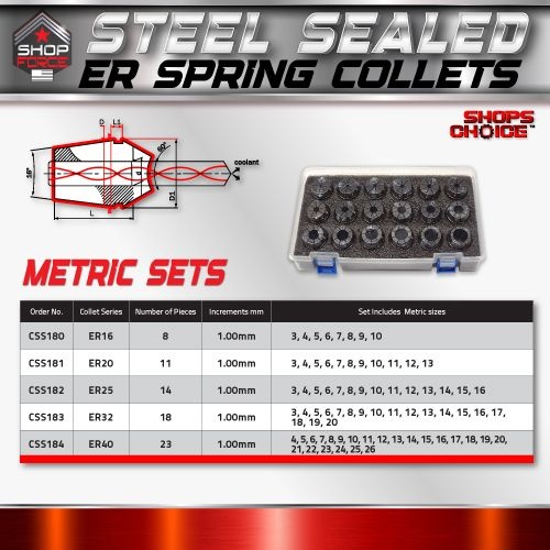 ER32 STEEL SEALED Spring Collets 18 Piece SET  3MM-20MM (0.0003" T.I.R.) Coolant Collet 1500 MAX PSI - Image 3