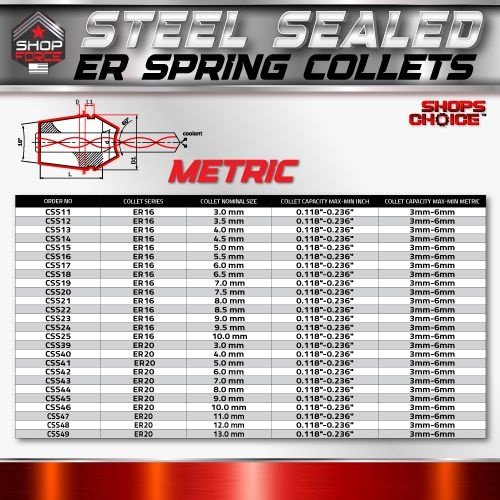 ER16 STEEL SEALED Spring Collet METRIC (0.0003" T.I.R.) Coolant Collet 1500 MAX PSI  3.5MM - Image 3