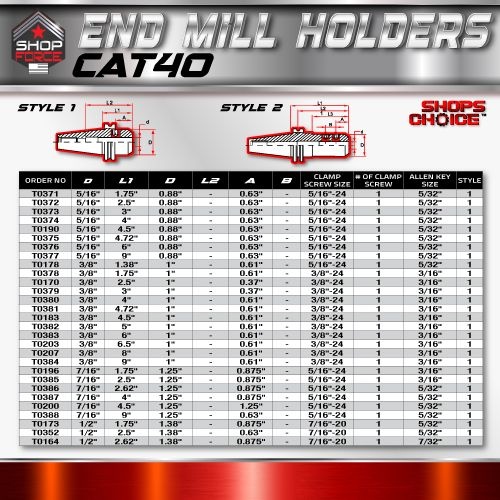 CAT40 END MILL HOLDER 3/4"X6"  G2.5 X 30,000 RPM (0.0002 T.I.R.) Shop'sChoice™ - Image 4