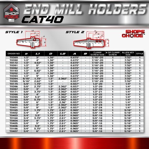 CAT40 END MILL HOLDER 3/16"X4"  G2.5 X 30,000 RPM (0.0002 T.I.R.) Shop'sChoice™ - Image 5