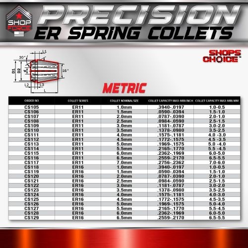 ER 16 High Precision Spring Collet Metric (0.0003) T.I.R. Shop'sChoice™  9mm - Image 3